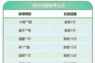 在季中锦标赛学到什么？詹姆斯：时髦的地板不会困扰到我们